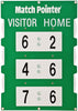Affichage score Match Pointer M